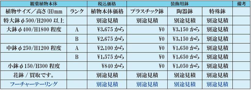 植物レンタル価格表